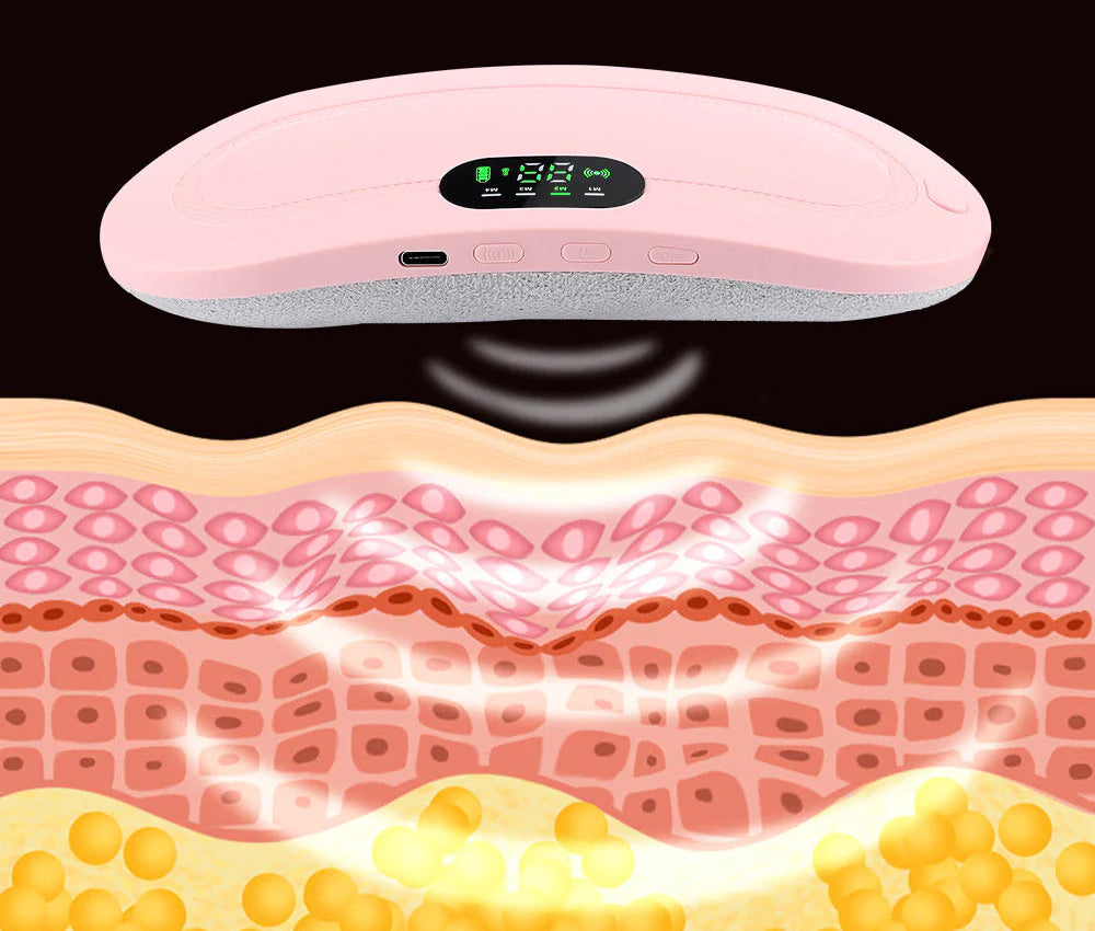 Electric Period Cramp Massager Vibrator Heating Belt for Menstrual Relief Pain Waist Stomach Warming Women Gift Rechargeable